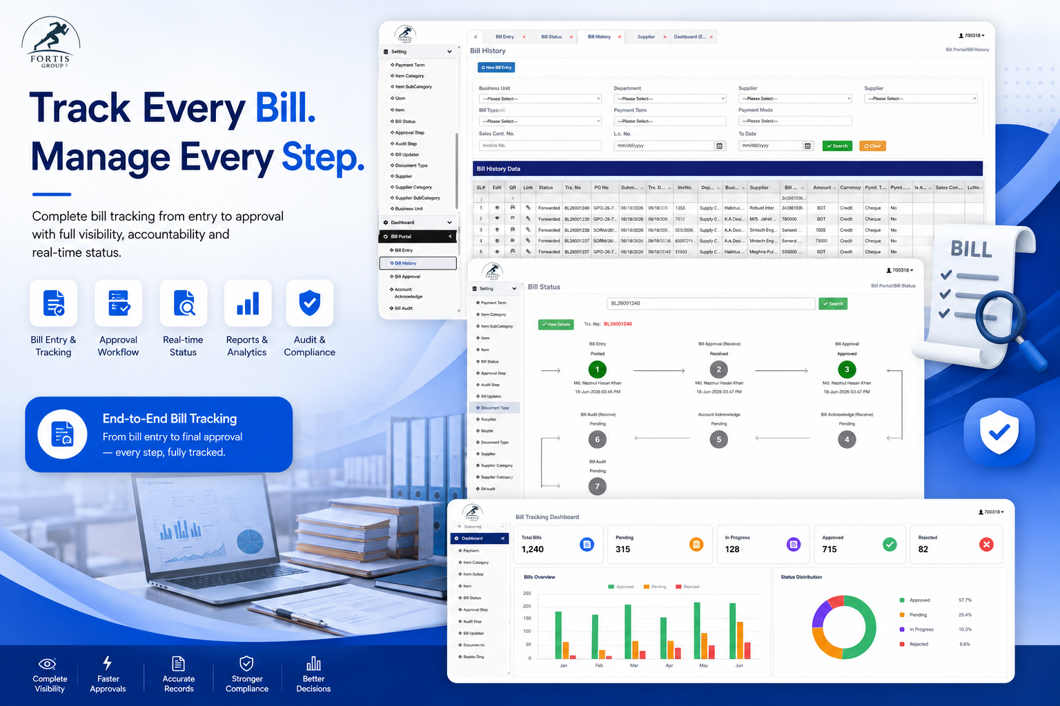 Bill Tracking System