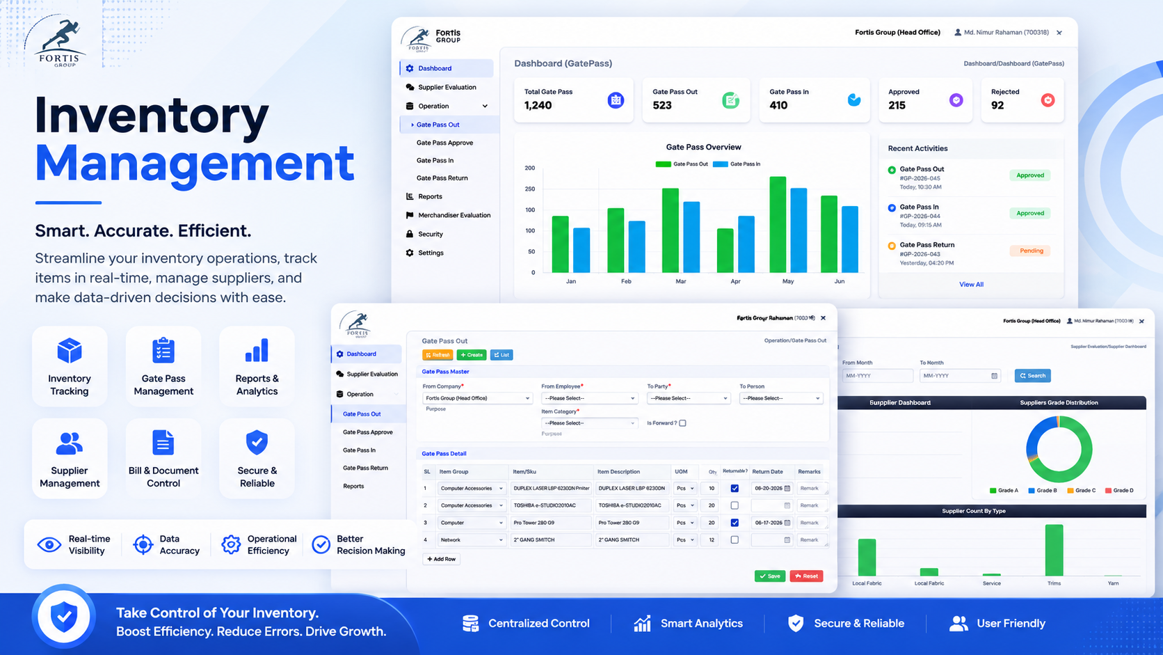 Inventory & Procurement